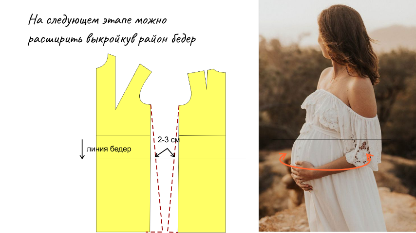 Универсальное платье для беременных