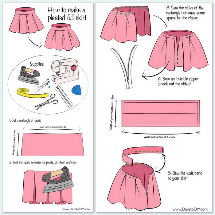 Выбор материалов для юбки