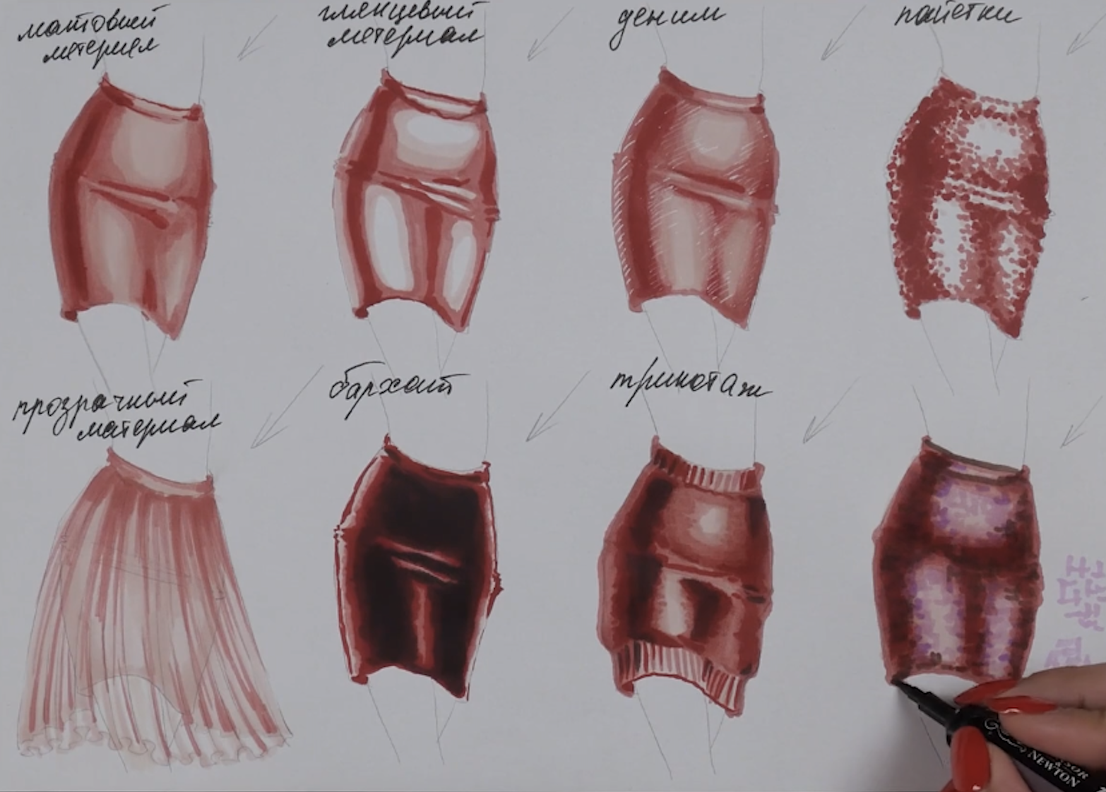 Как нарисовать юбку пошаговое руководство для начинающих