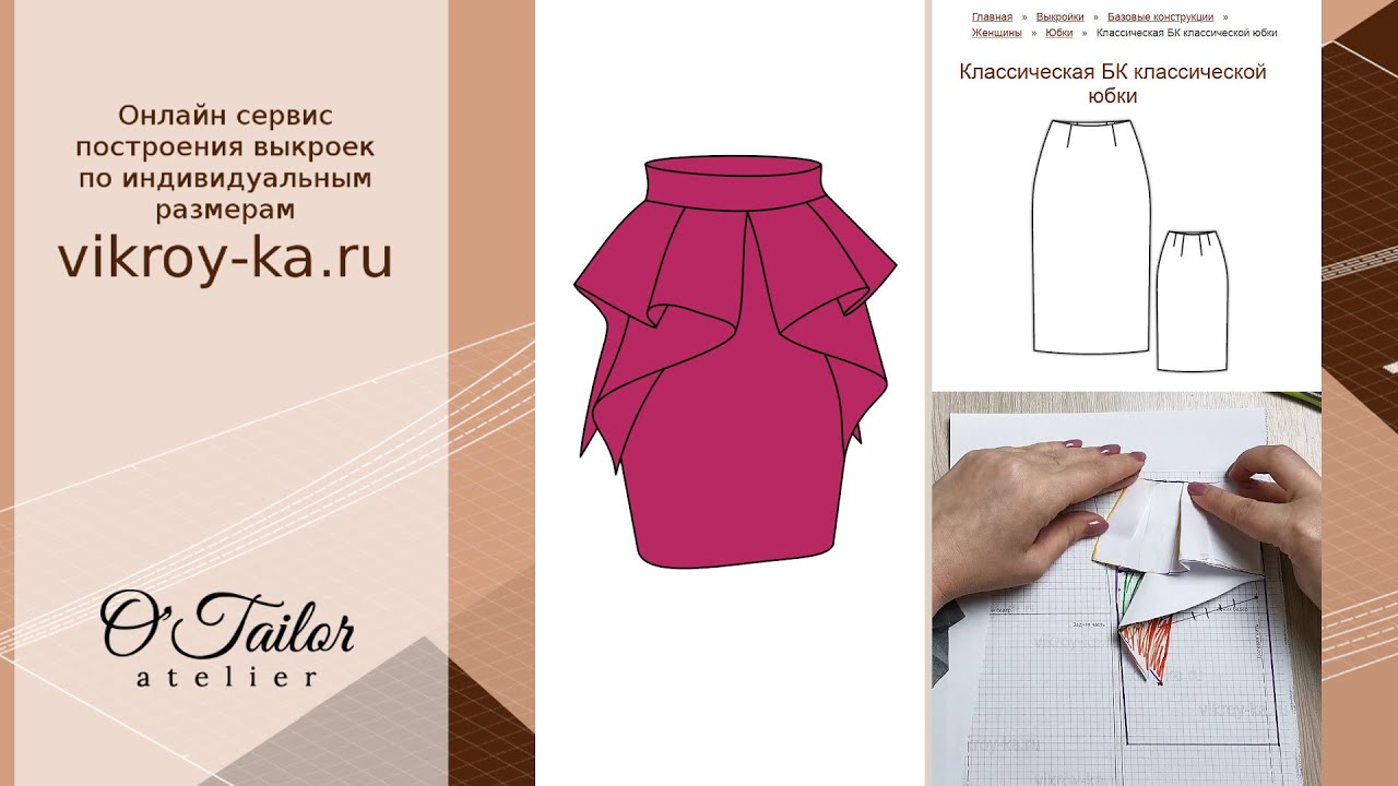 Базовая прямая юбка. Инструкция по пошиву и печати выкройки | Шить просто — hb-crm.ru