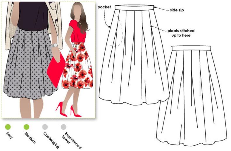 Как выбрать подходящую ткань для пошива юбки: советы и рекомендации